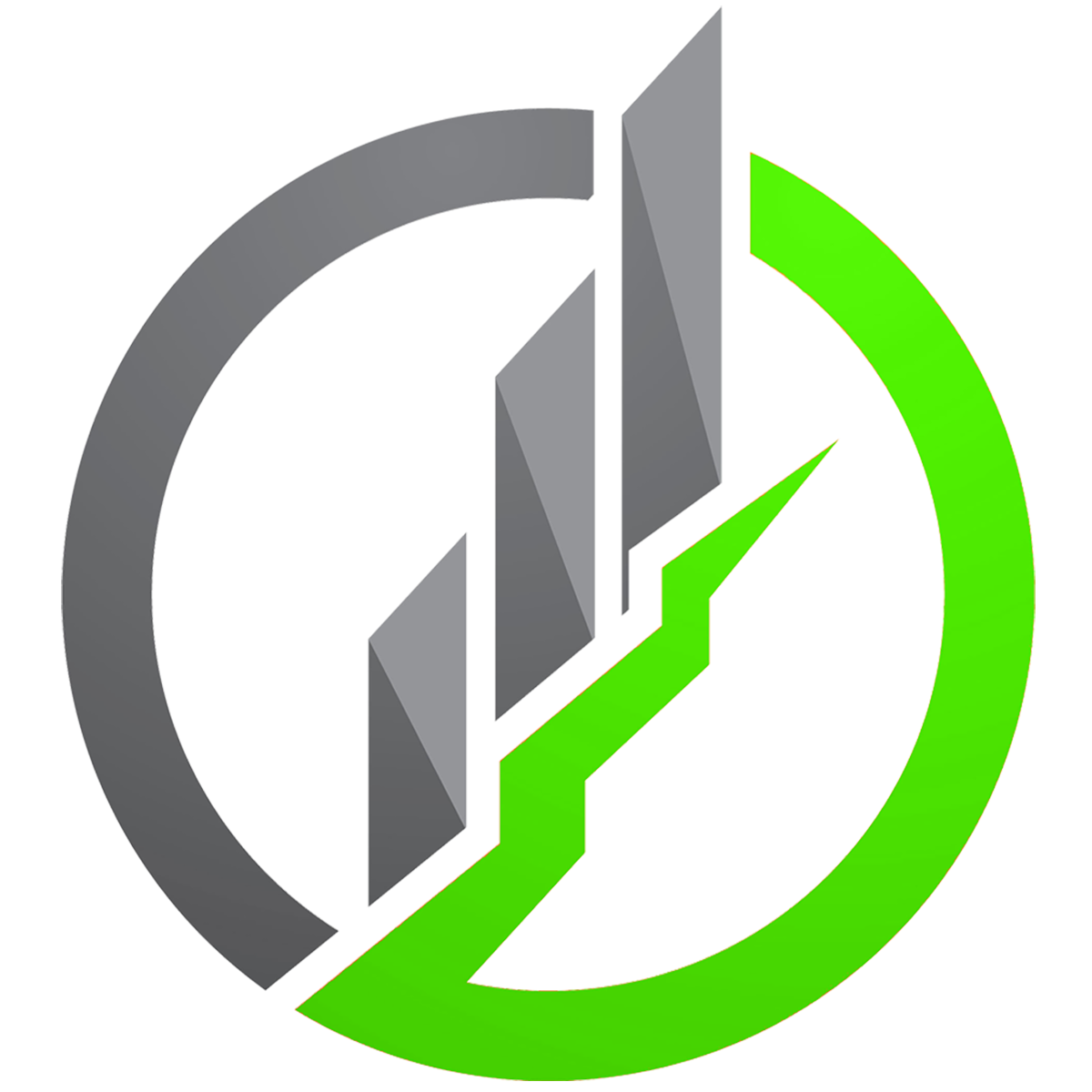 InCharge Ad Tracking & AI Shopify App