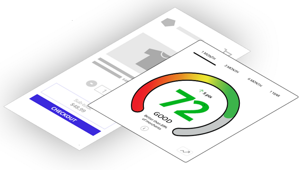 Obviyo Checkout Zen