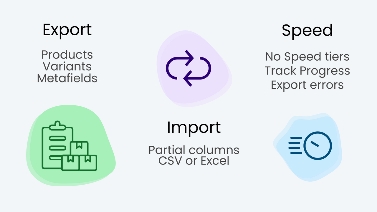 Bulk Transporter | Migrate