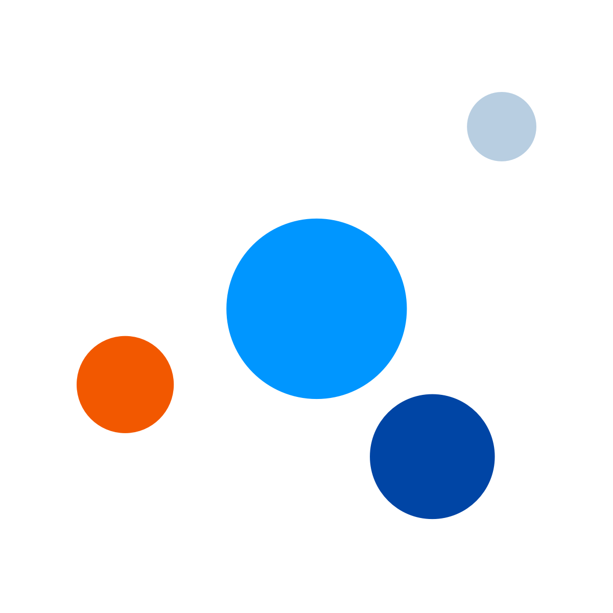 Usercentrics GmbH