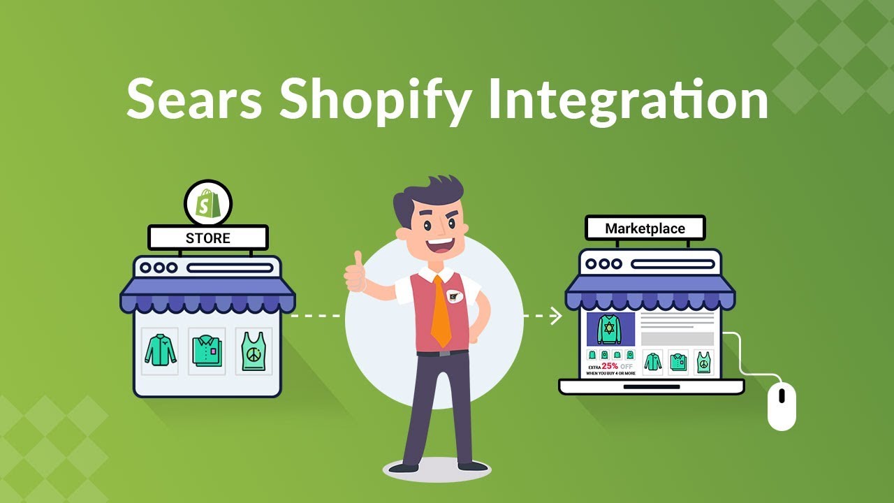 CedCommerce Sears Integration
