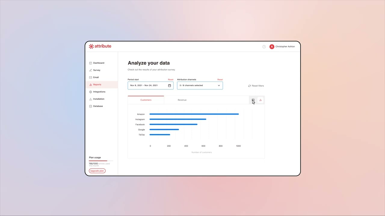 Attribute: Checkout Survey