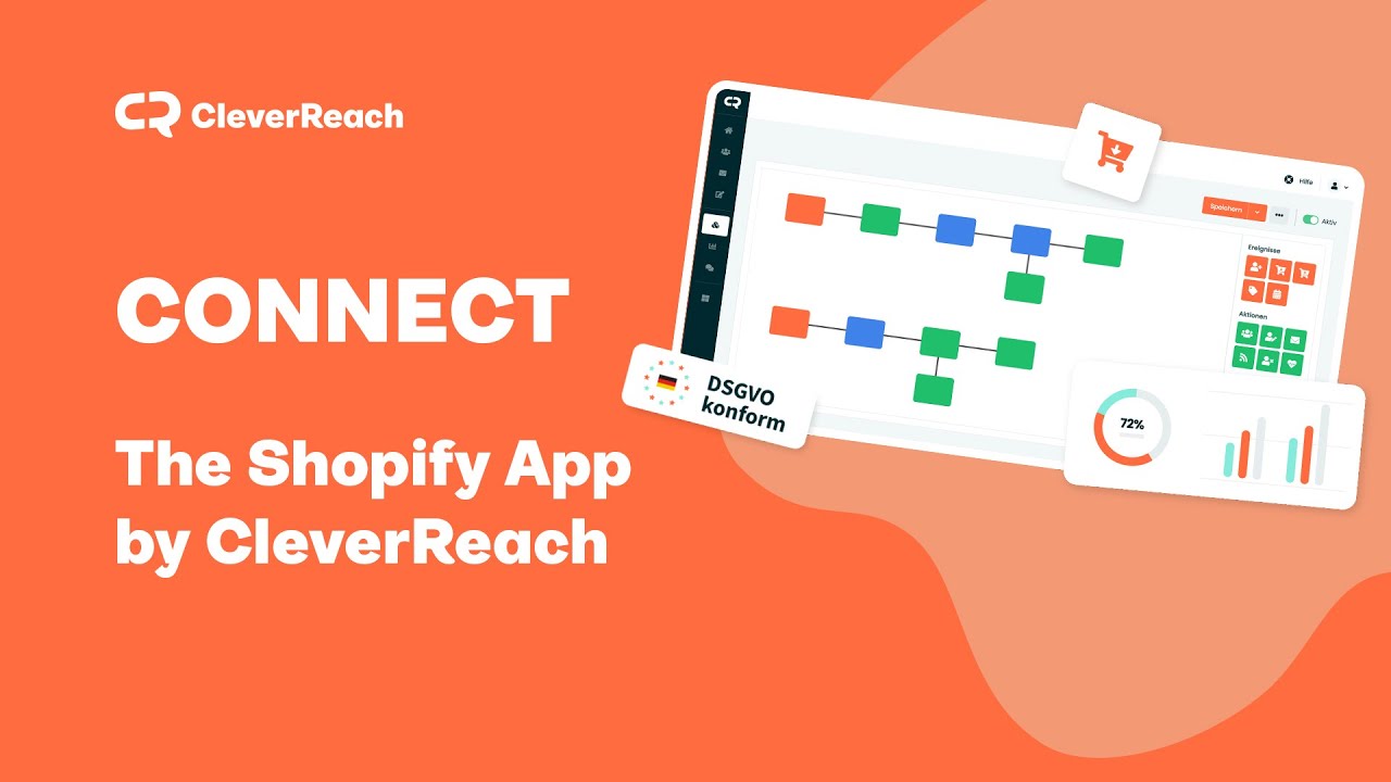 CleverReach ‑ Email marketing