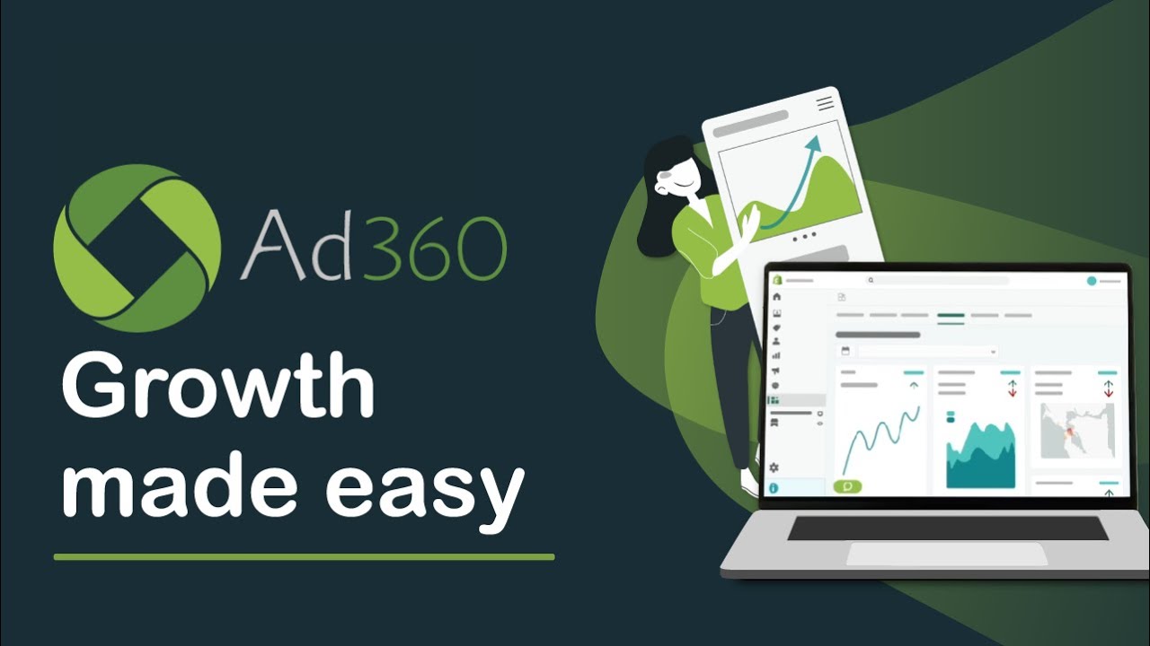 Ad360