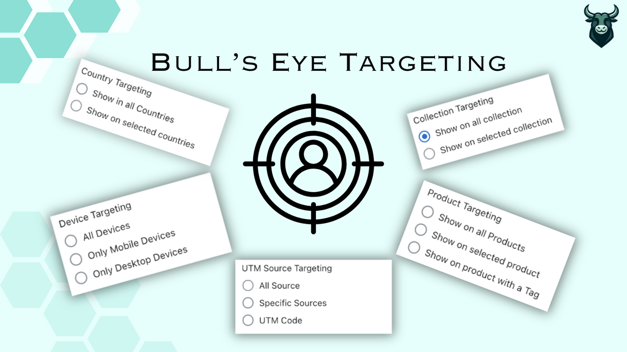 Targeting based on Product Collection Country Device & UTM Sour
