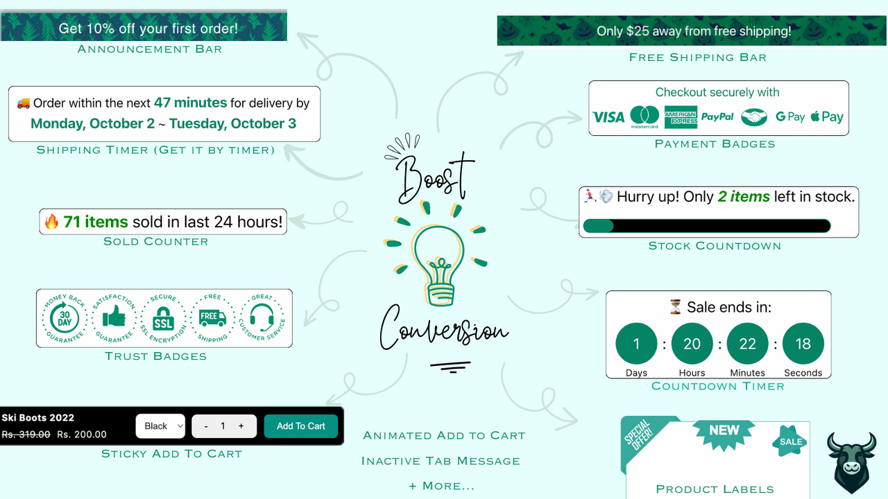 BullConvert Sales Booster