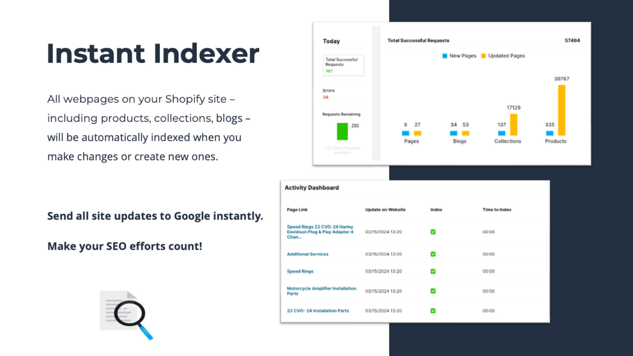SEO Instant Indexer