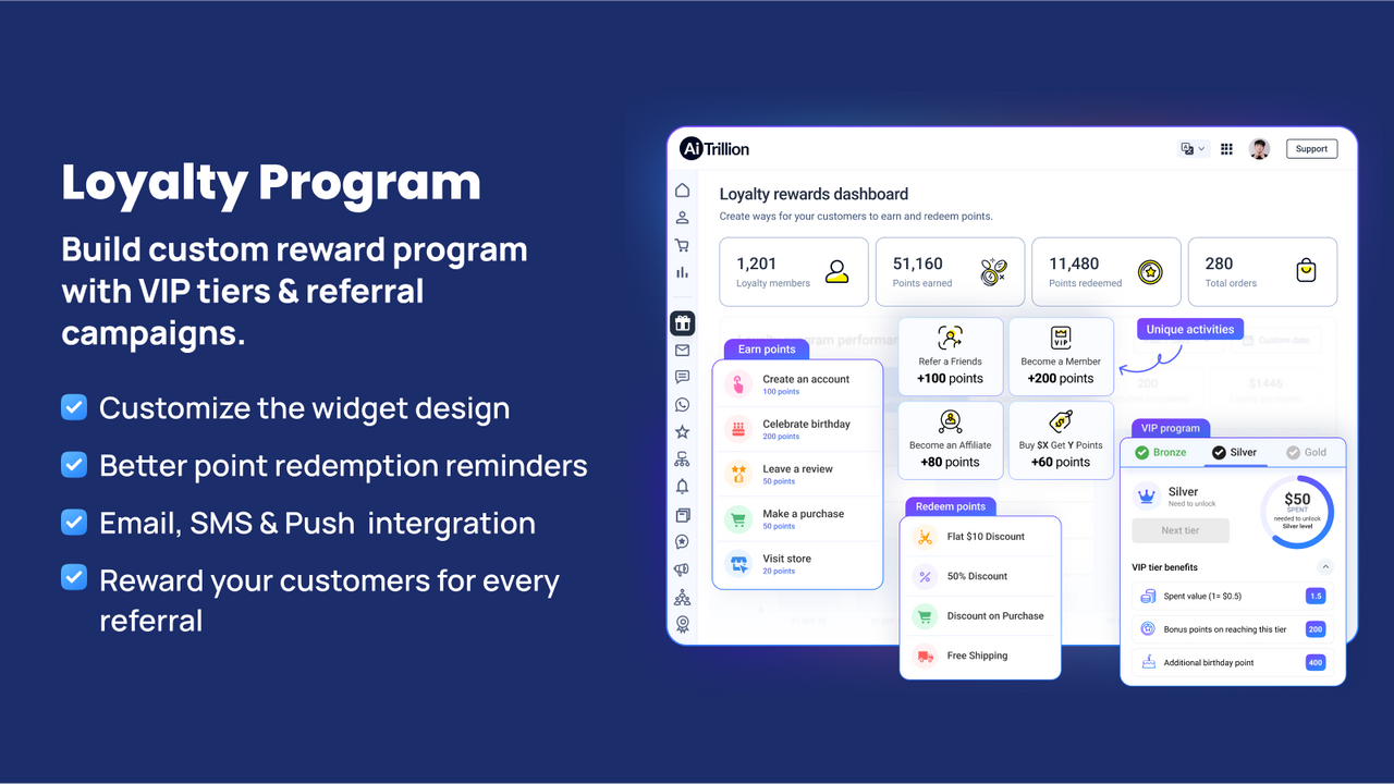Loyalty reward, referral point program & VIP program