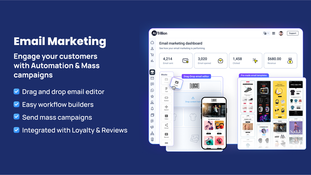 Email marketing automation and campaigns, send mass emails
