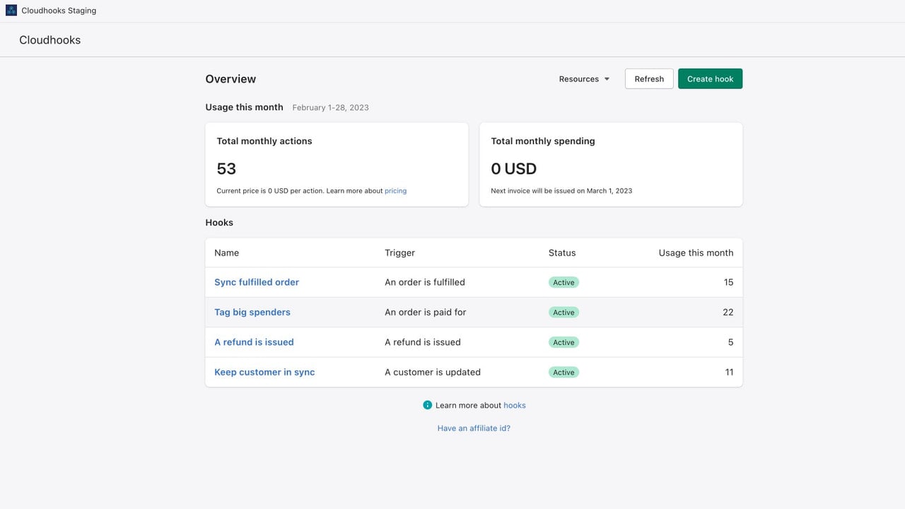 Hooks dashboard with monthly usage and spending