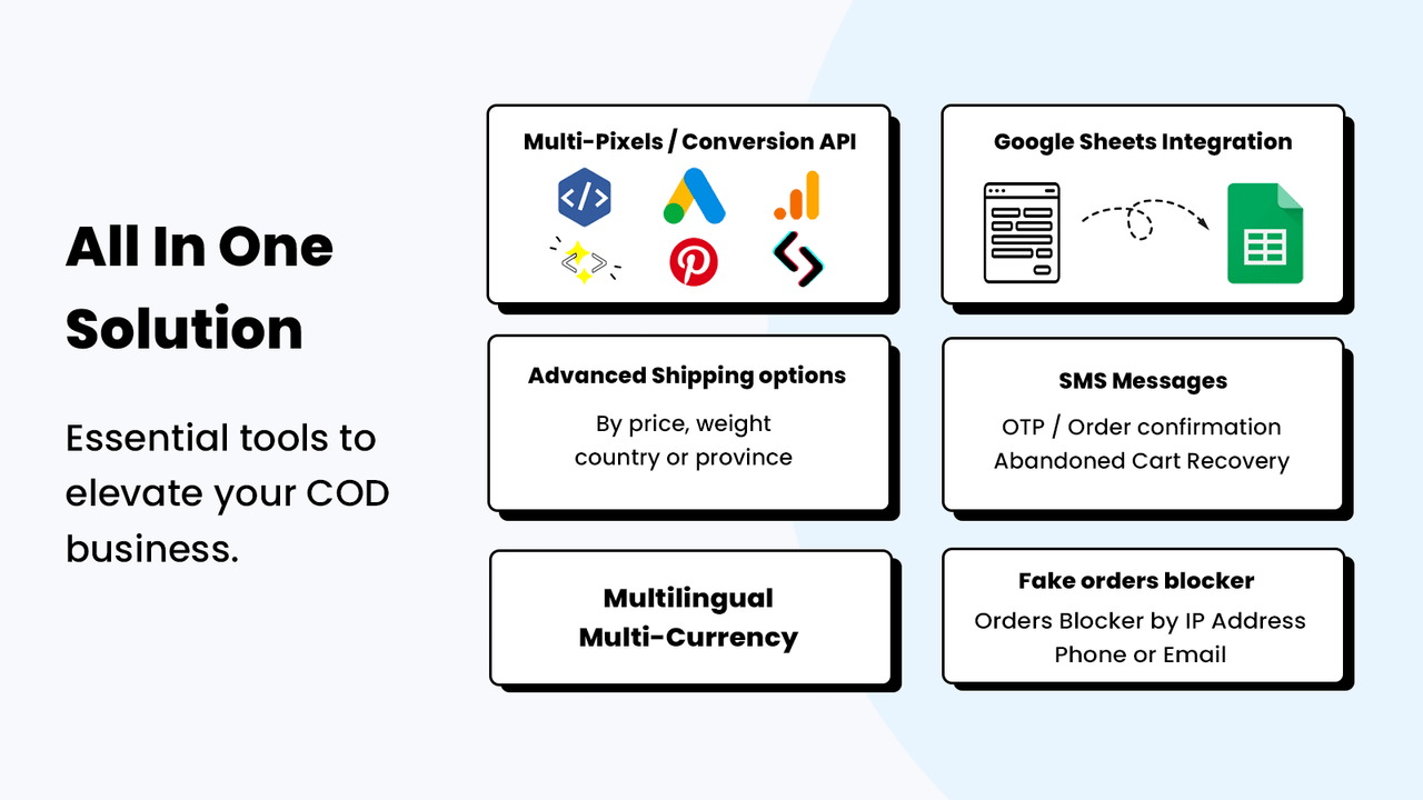Sheets, Multi pixels,SMS OTP, Fake orders Block, Shipping rates