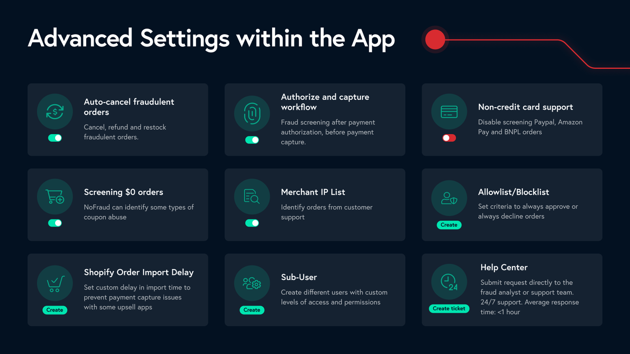 Customize Workflows, Review & Verification, while Staying Safe