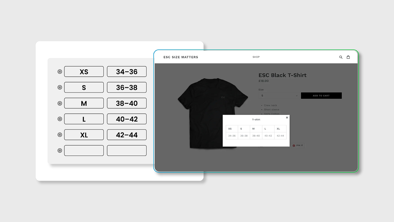 ESC Size Charts
