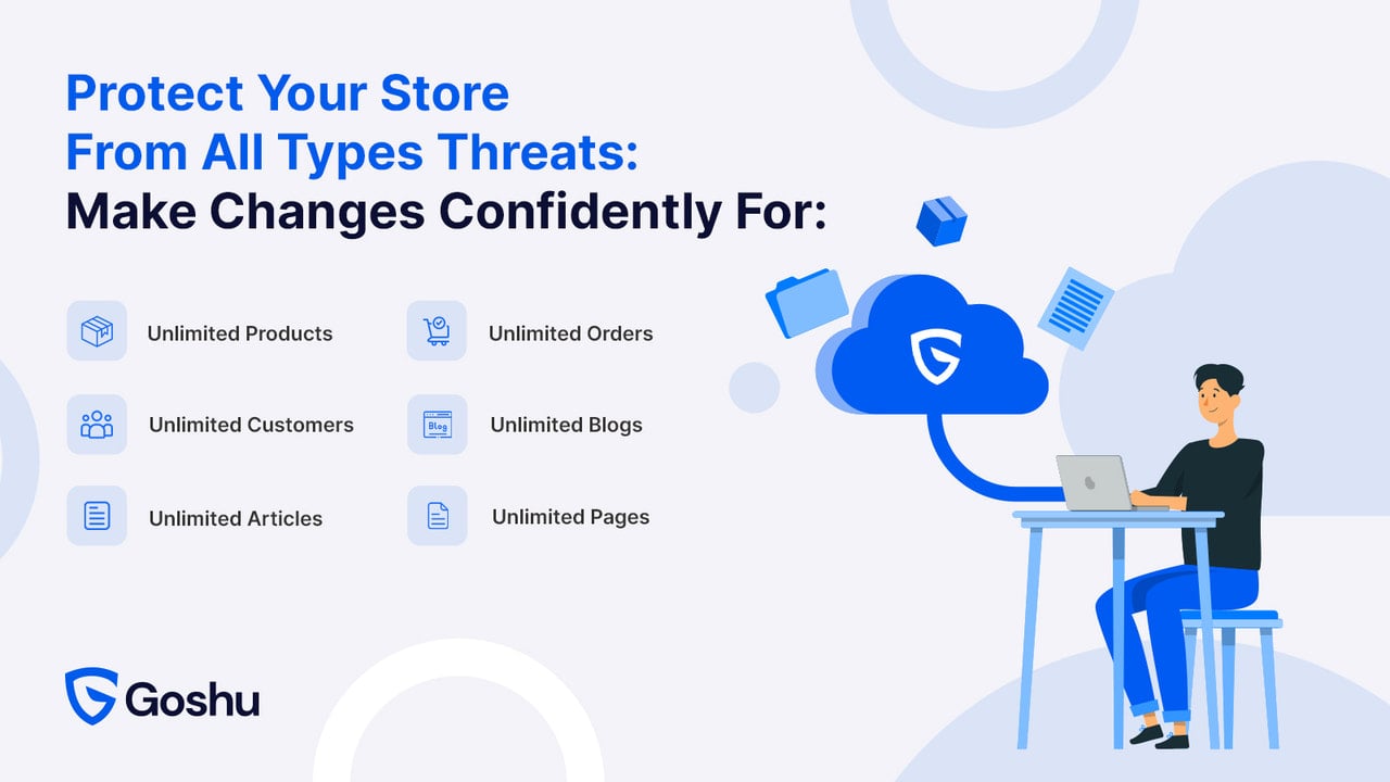 SEO backup