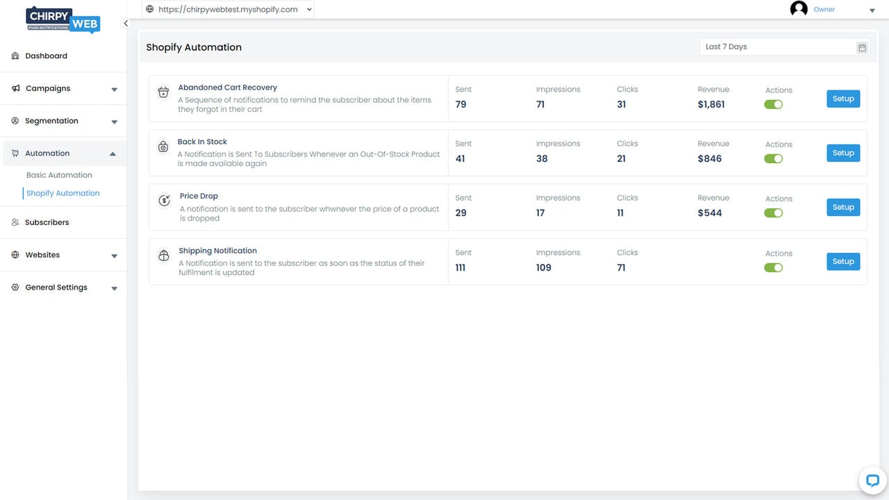Shopify Automation