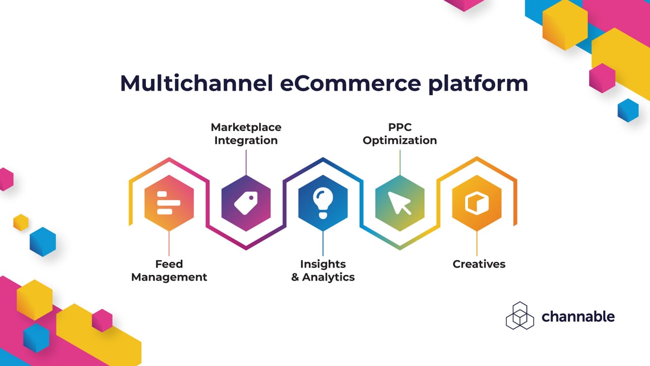Channable: Product Data Feeds