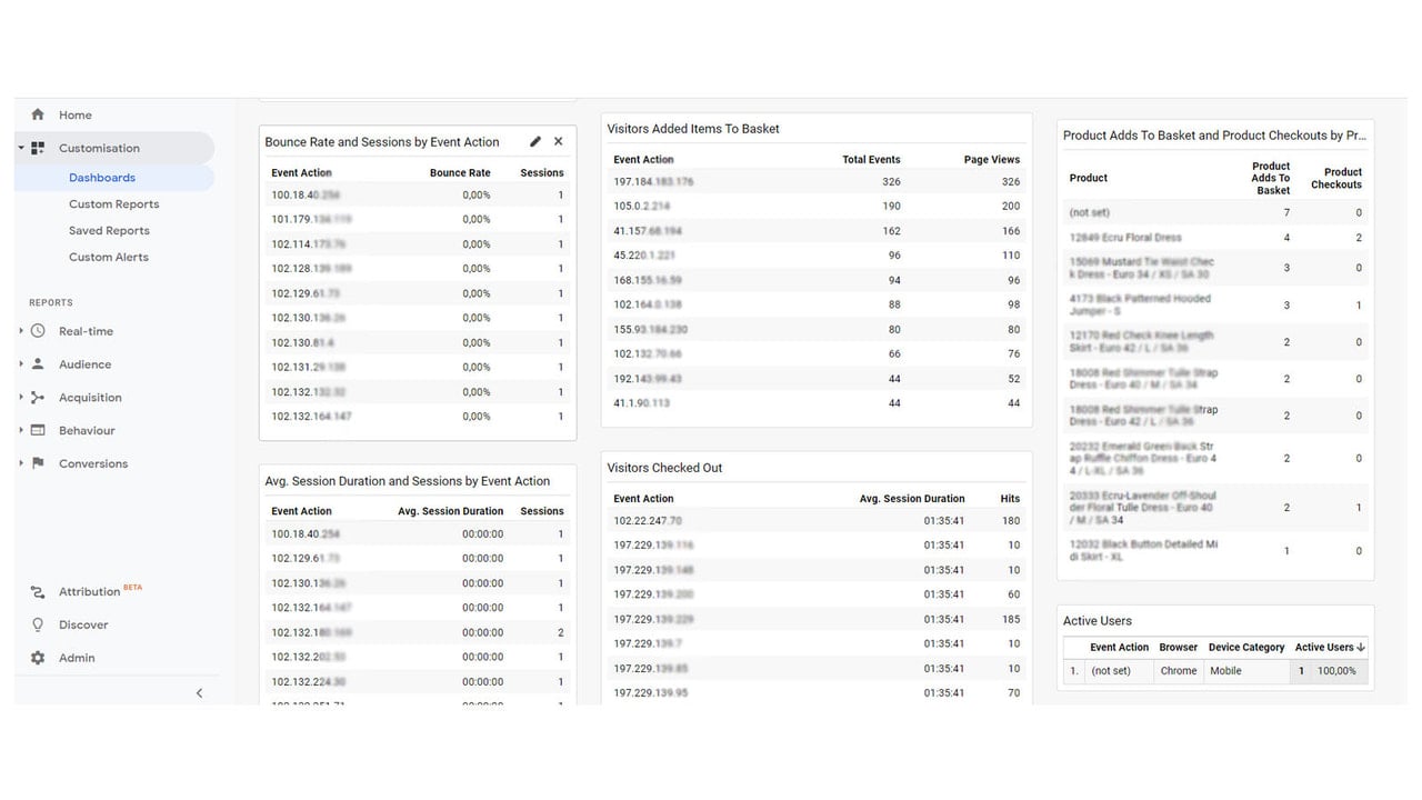 top rated apps | Exclude IP numbers | Shopify