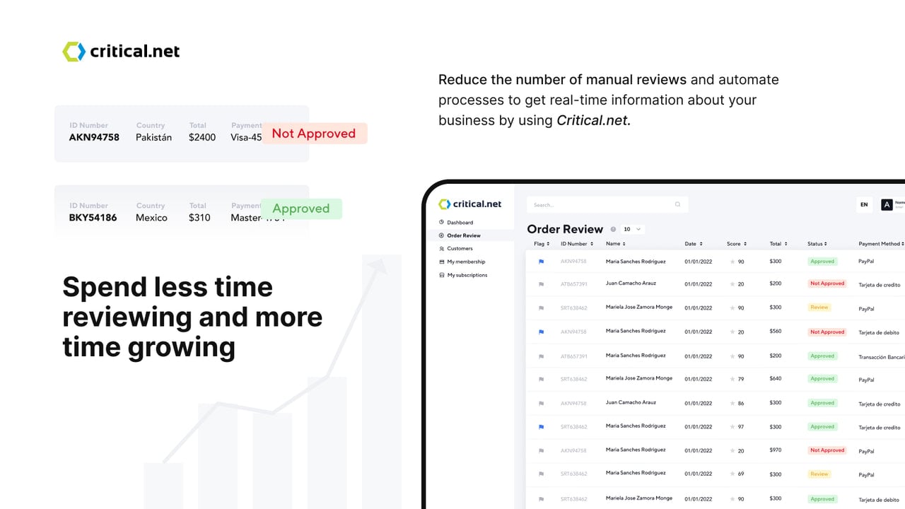 Spend less time reviewing and more time growing