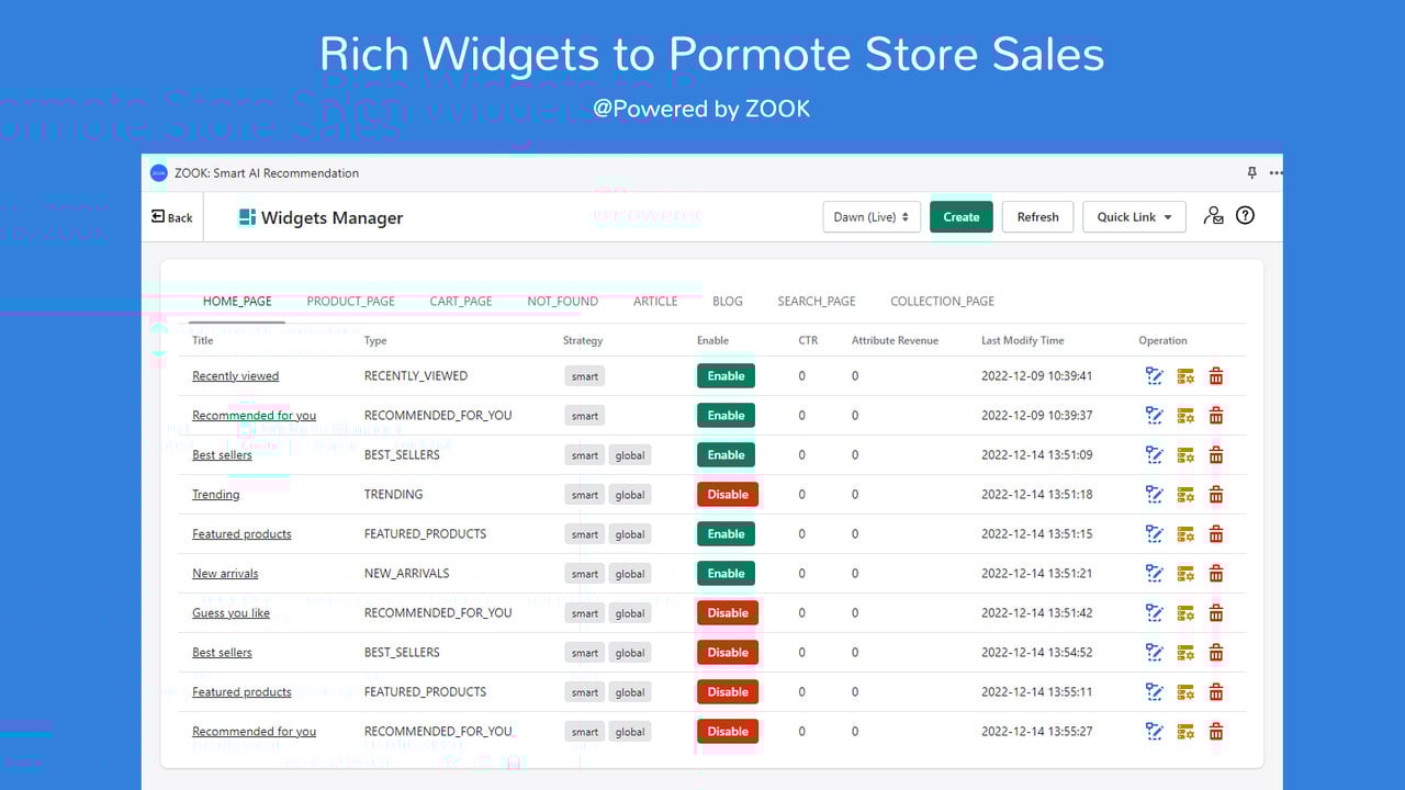 Rich Widgets to Pormote Store Sales