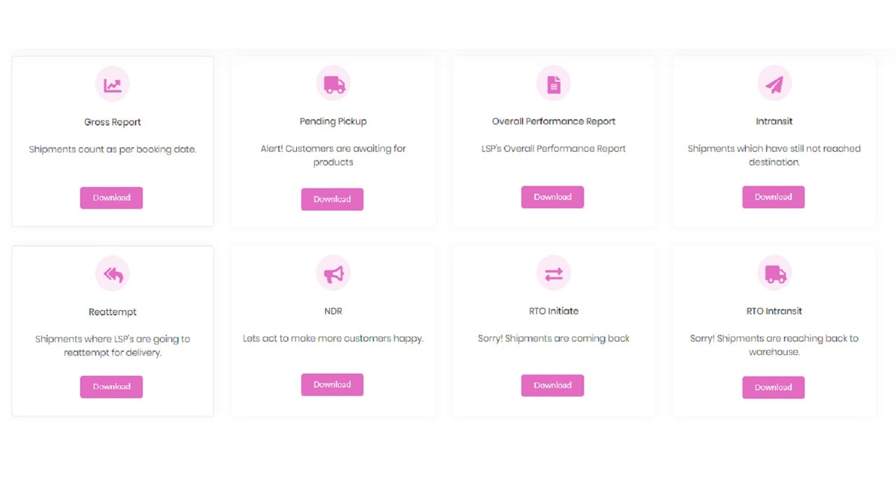 Thoughtful insights and reports about your deliveries