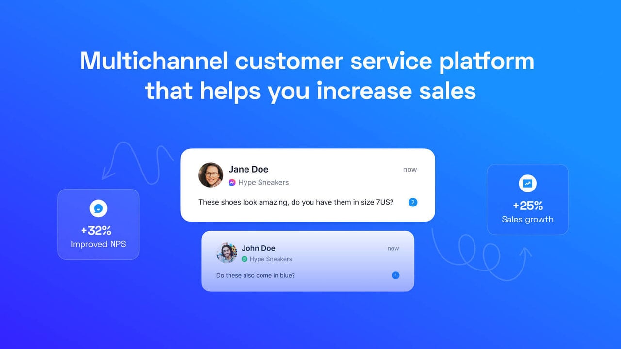Cusbo ‑ Helpdesk & Live Chat