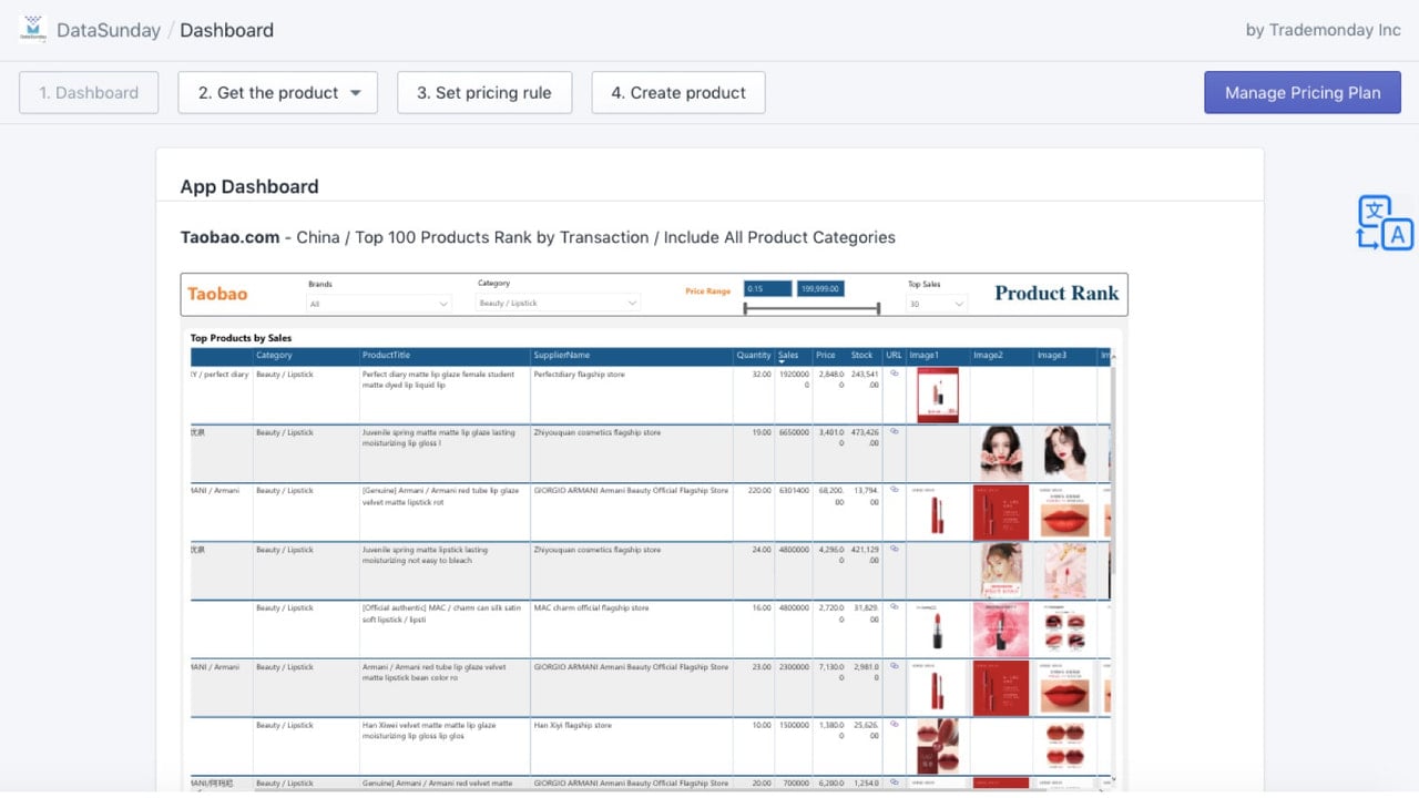 Top Selling Products Leaderboard