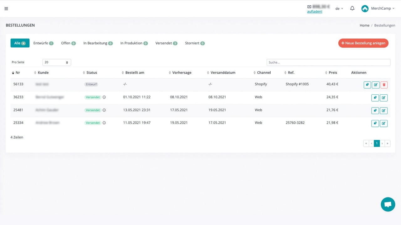 Order overview