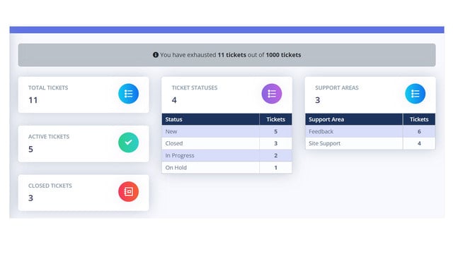 ARCS Support Ticketing System