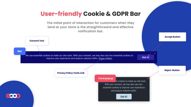 GA:GDPR+Cookie Consent+Privacy