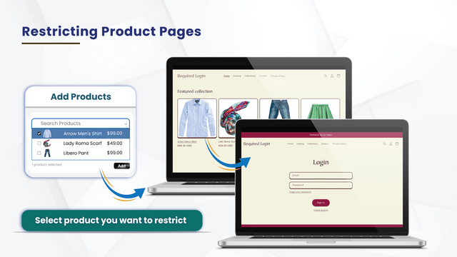 SHOPLOCK Login Required