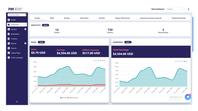 PMX: Affiliate Marketing