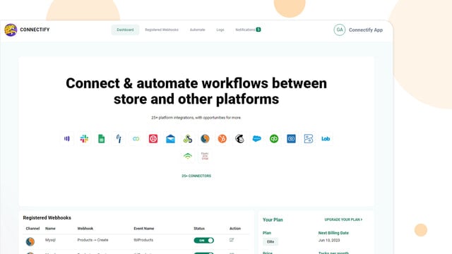 Connectify