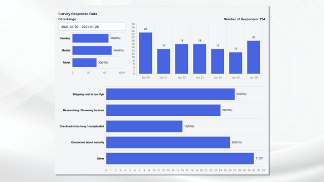 Metrical Abandonment Survey