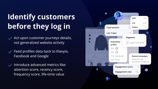 Verfacto: Marketing analytics