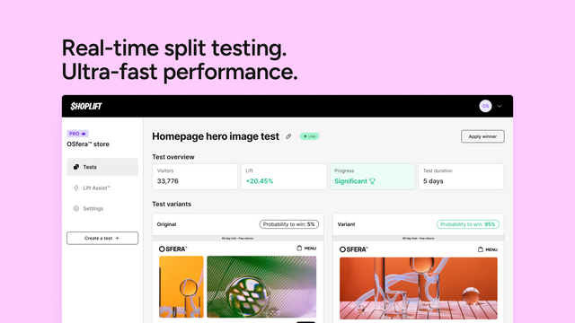 Shoplift ‑ A/B Testing
