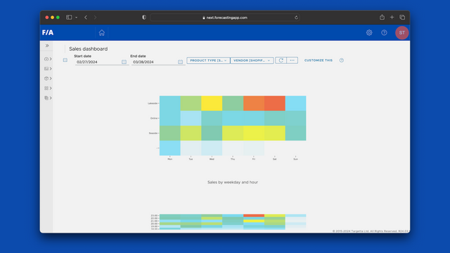 ForecastingApp Analytics