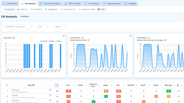 Plerdy — Heatmap, Replay & SEO