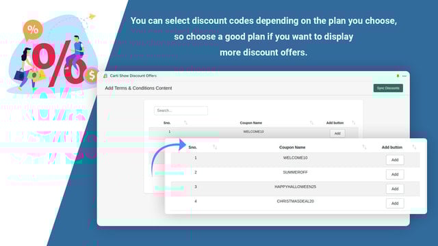 Carti Show Discount Offers
