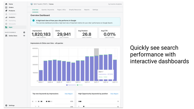 SEO Rank & Traffic Optimizer