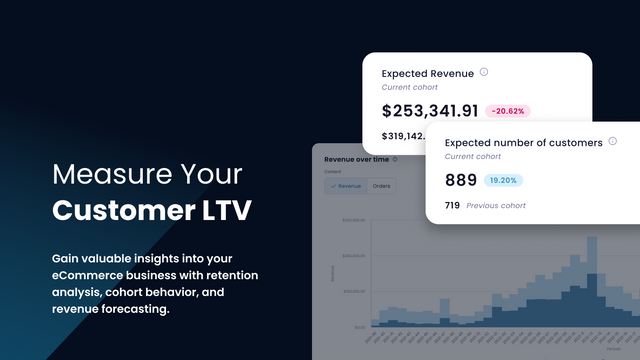 Lebesgue: AI Marketing & LTV