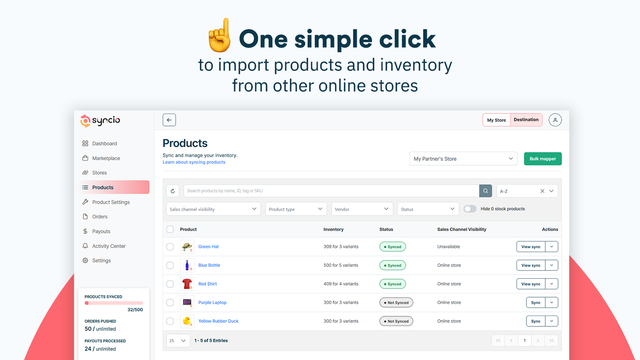 Syncio Multi Store Sync