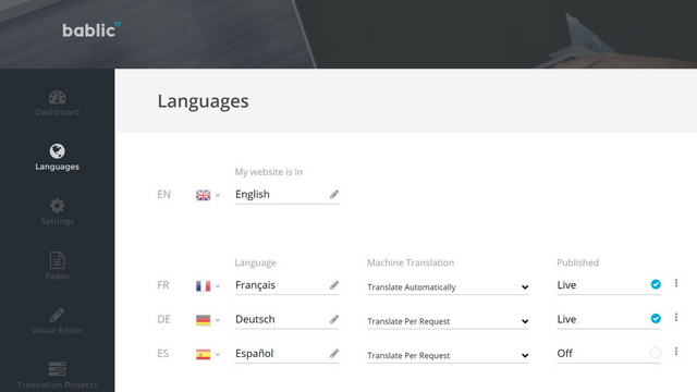 Bablic Translation