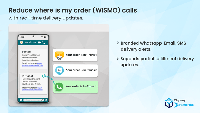 Shipway Order Tracking