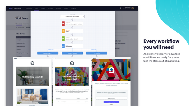 CM Commerce: Email Marketing