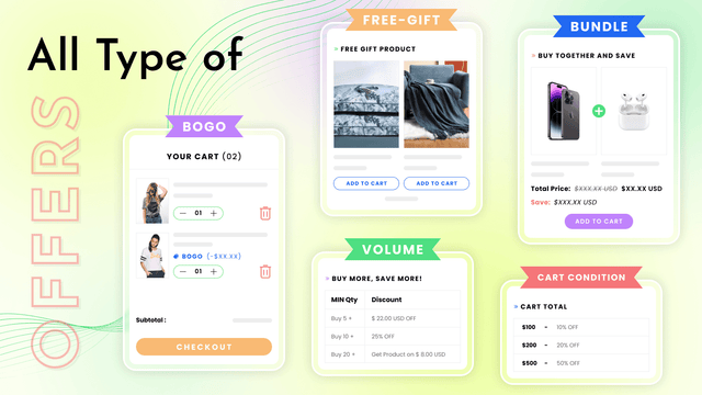 AIOD BOGO Volume Discounts