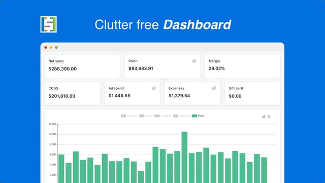 SimplyCost ‑ Profit Analytics