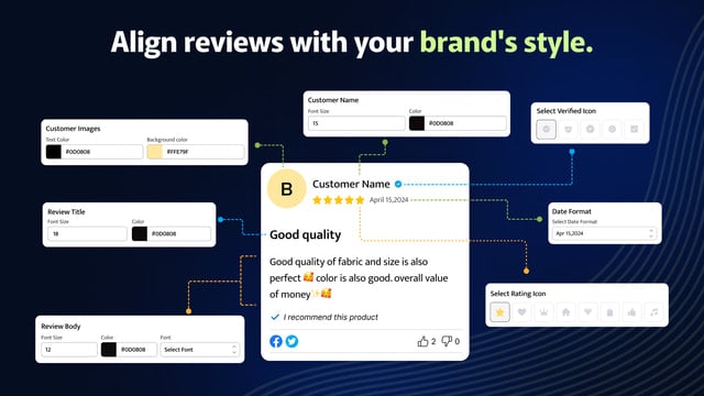 Rivyo Product Reviews