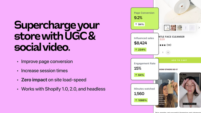 Novel Shoppable Video & UGC