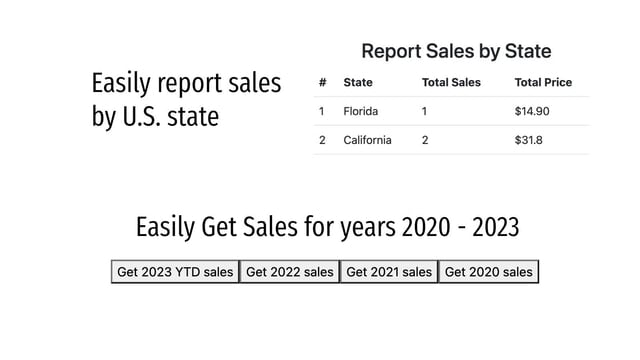 PH Sales and Tax Report