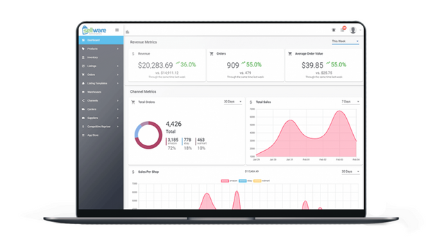 Sellware Marketplace Manager